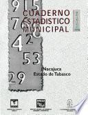 libro Nacajuca Estado De Tabasco. Cuaderno Estadístico Municipal 1998