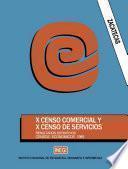 libro Zacatecas. X Censo Comecial Y X Censo De Servicios. Resultados Definitivos. Censo Económicos, 1989